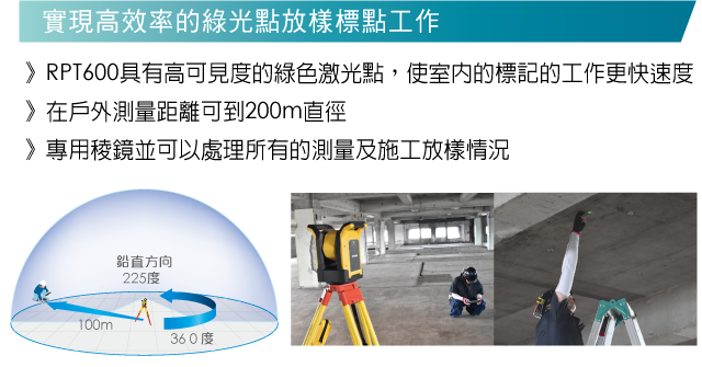 實現高效率的綠光點放樣標點工作