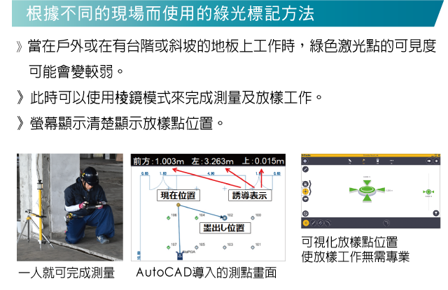 根據不同的現場而使用的綠光標記方法