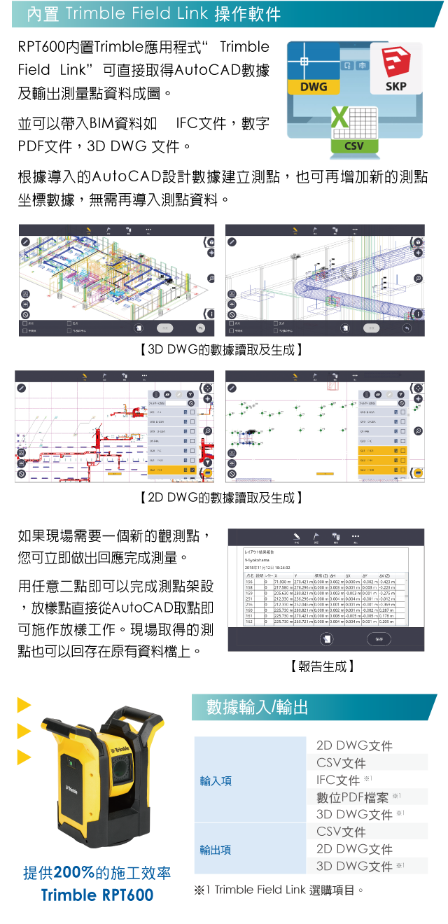內置 Timble Field Link 操作軟件