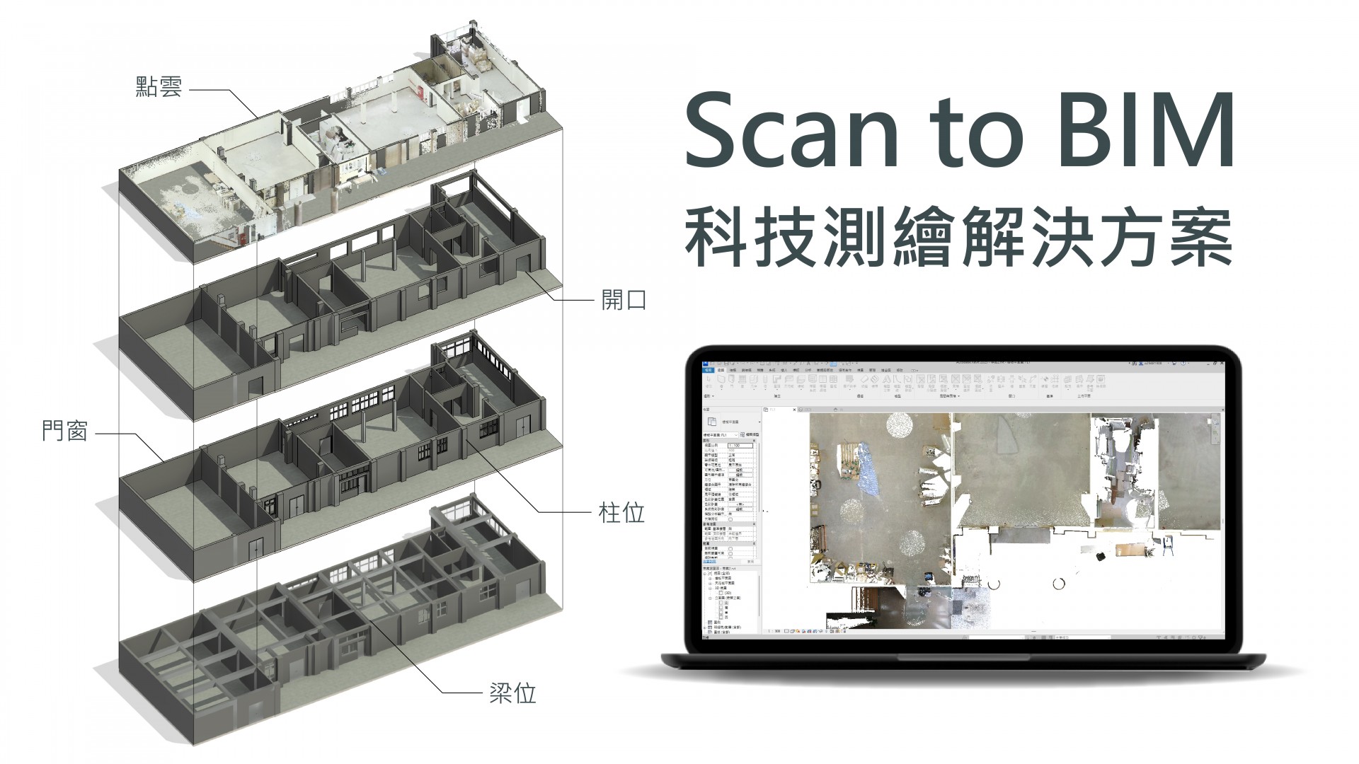 從傳統建築測量到 BIM 模型的轉型之路