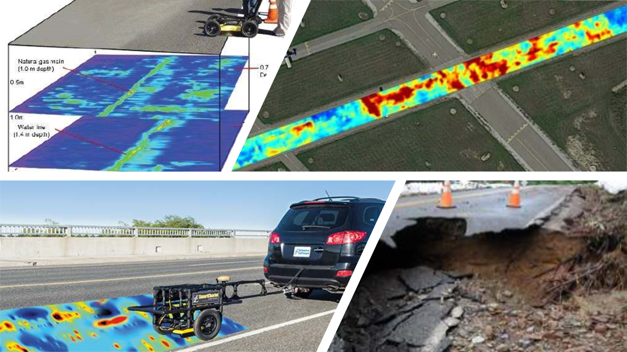 路面地下掏空無所遁形 - 透地雷達 GPR