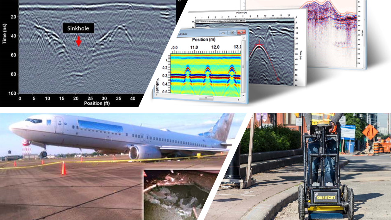 路面地下掏空無所遁形 - 透地雷達 GPR