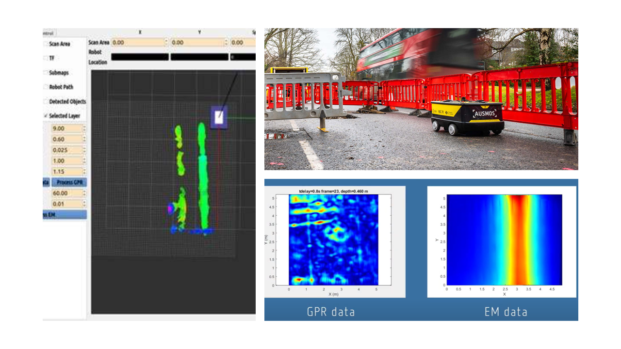 AUSMOS 跨領域創新技術，全自動探測的透地雷達！