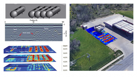 免開挖！輕鬆繪製加油站地下儲油槽位置圖！