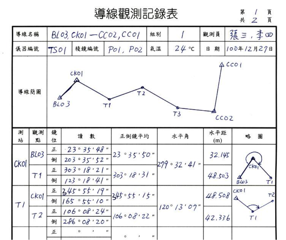 導線測量簡介