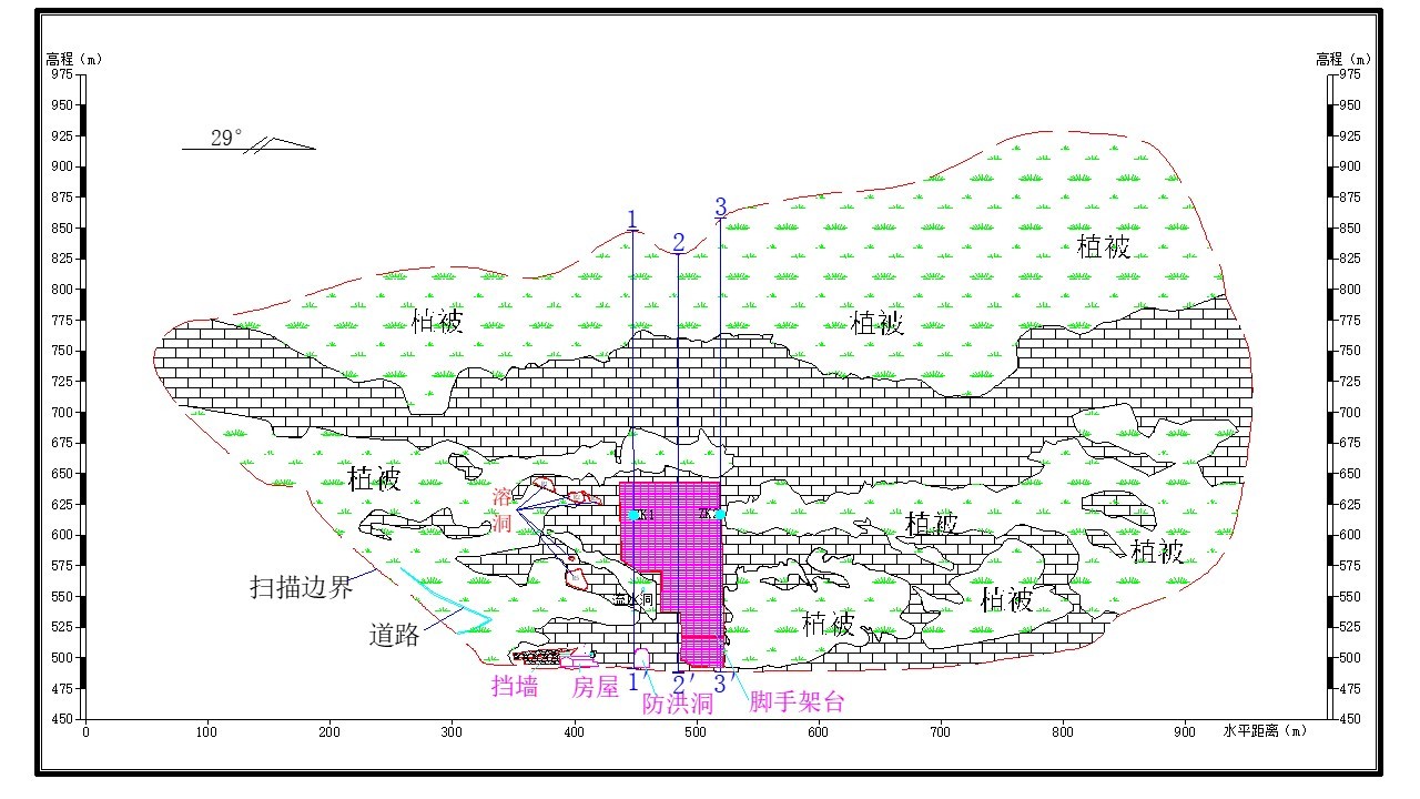 簡報1.jpg - Polaris長距離掃描儀在地質調查中的應用