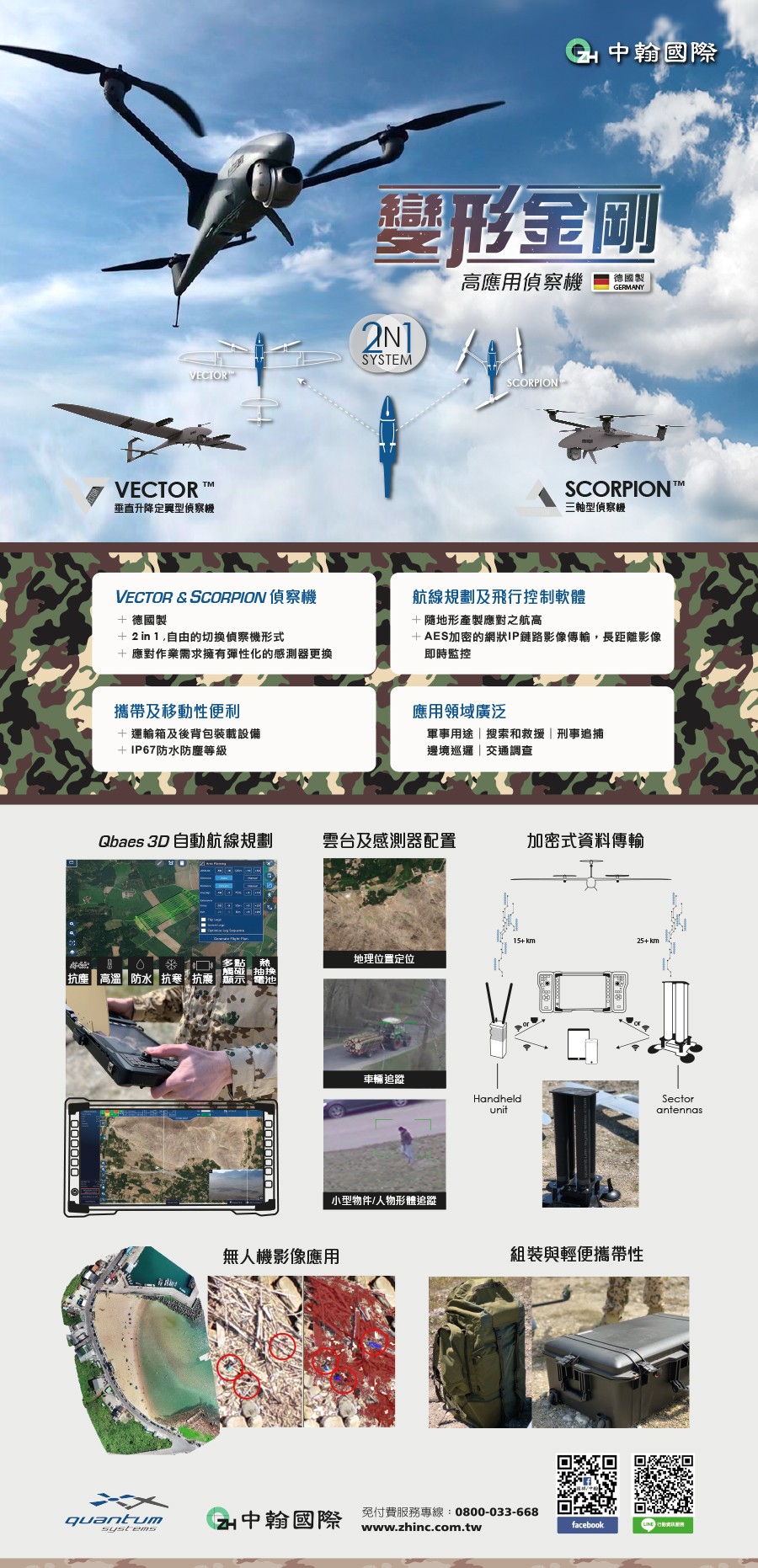 20190909_Manual_Trinity_EDM_ZHINC.jpg - 首創 Quantum 變形金剛 Vector & Scorpion 偵察機