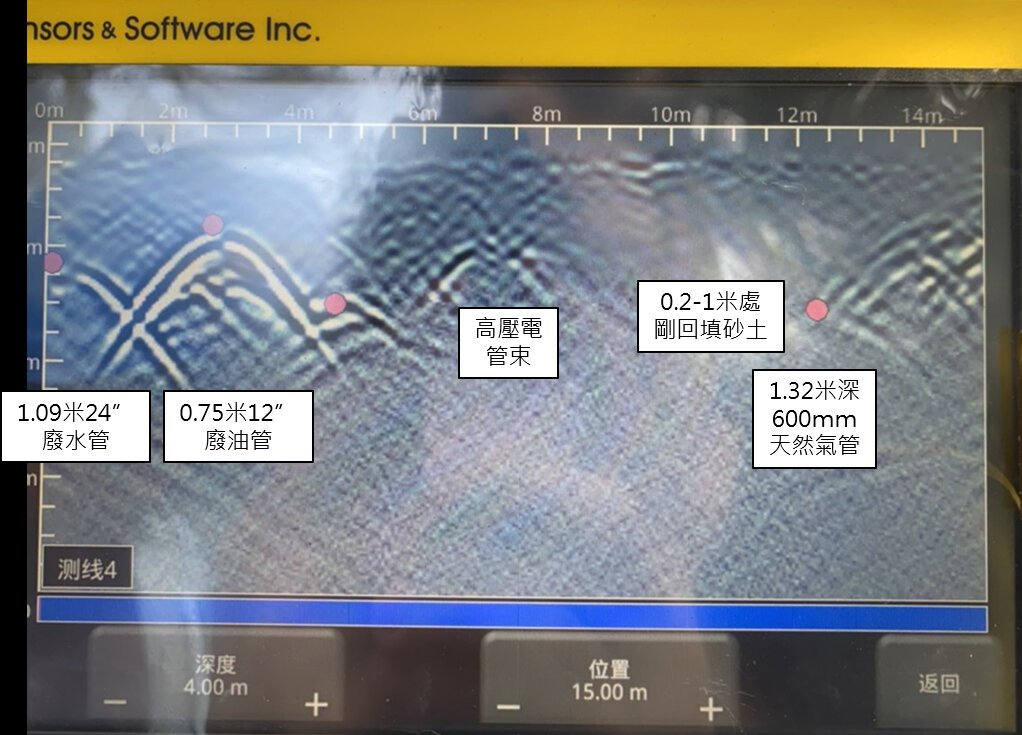 200520110544_5ec49e88cc5c8.jpg - 透地雷達Noggin 250－高雄路面掃描測試