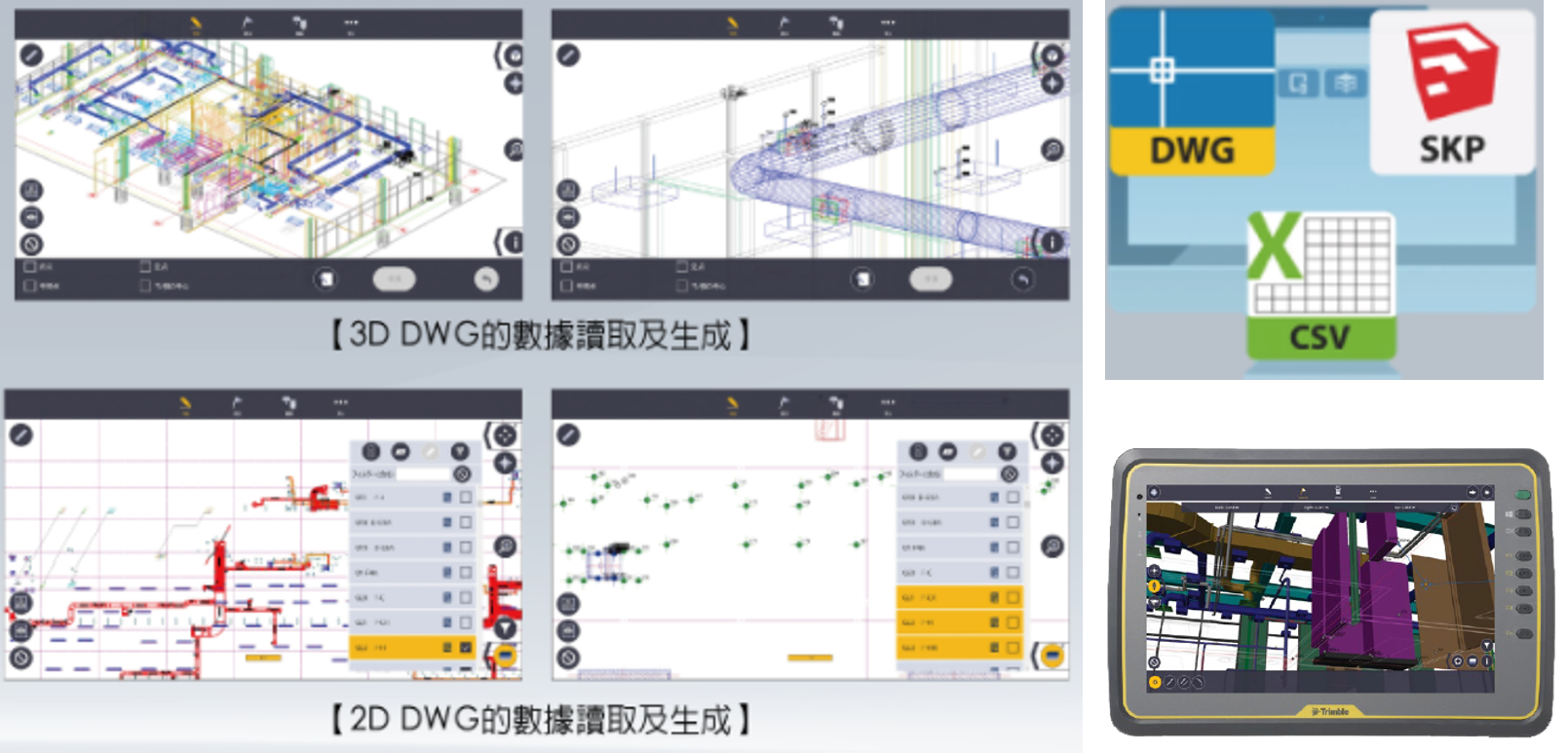 為快速定位而生 Trimble RPT600稜鏡追蹤與量測