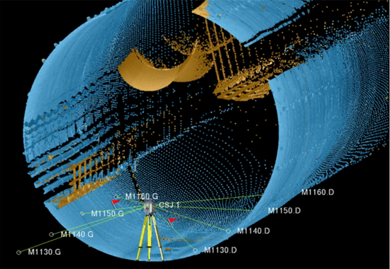 雷射掃描技術應用 – 隧道監測
