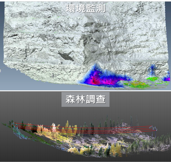 長距離雷射掃描應用-地形監測