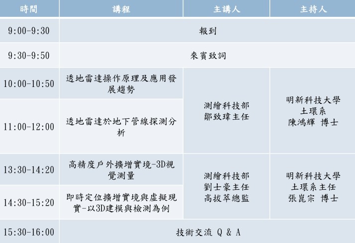 「先進類 3D 透地雷達及即時定位與擴增實境技術交流研討會」 歡迎踴躍報名！