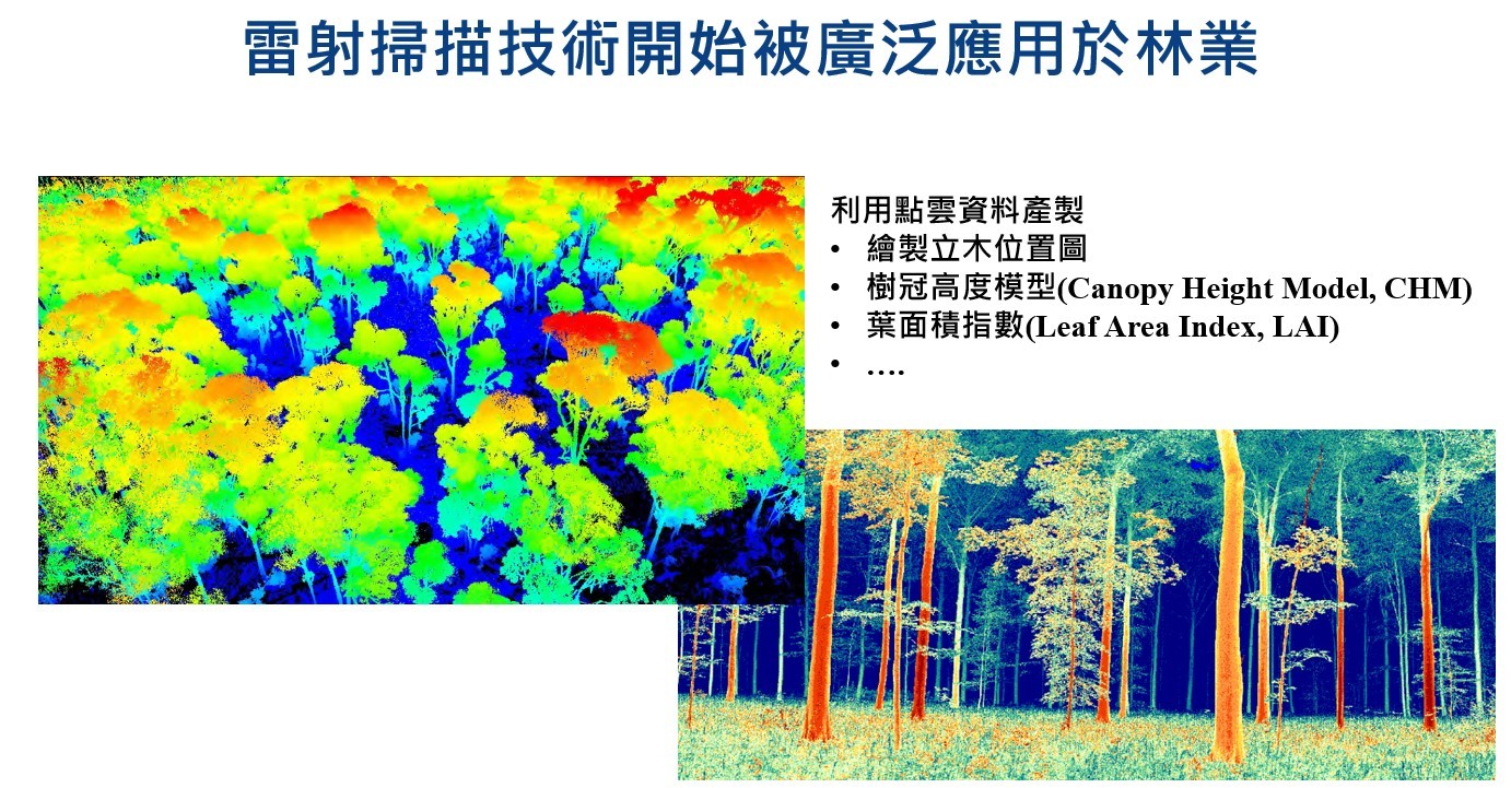 利用雷射掃描技術協助林業應用
