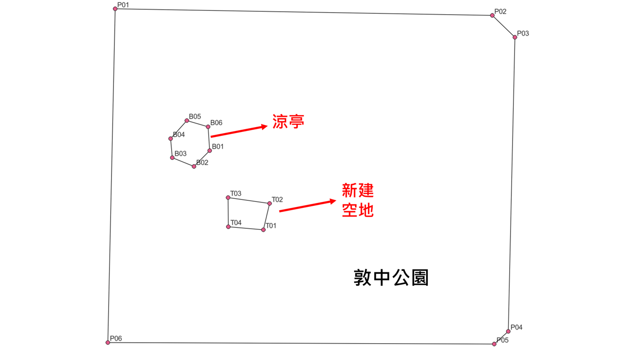 與設計圖不符？用 GPS 來畫圖吧！