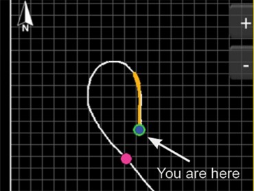 Sensor & Software LMX200透地雷達進階功能－全新的SplitView上市！