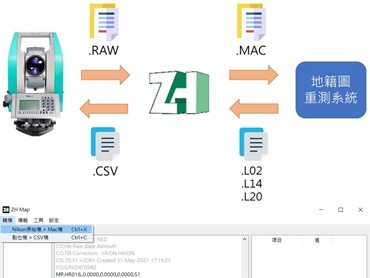 ZH Map 全站儀資料轉換操作