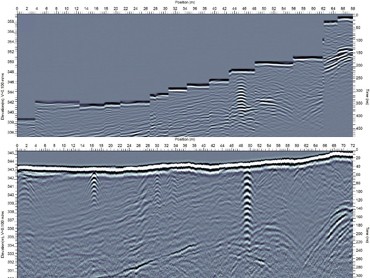 透地雷達連接 GPS 獲得地下構造的正確高程