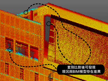 現況點雲掃描比對 BIM 模型實現『依模施工』