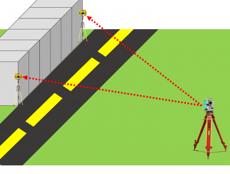 等間距的放樣，Nikon 全站儀一手包辦！