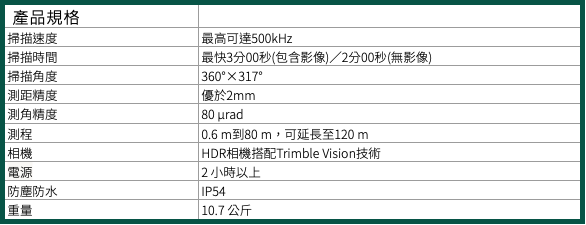 Screen Shot 2020-10-28 at 1.20.58 AM.png - Trimble TX6 雷射掃描儀