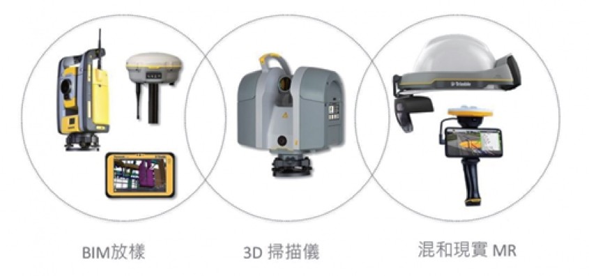 Asset 9.png - Trimble XR10  混合實境3D眼鏡