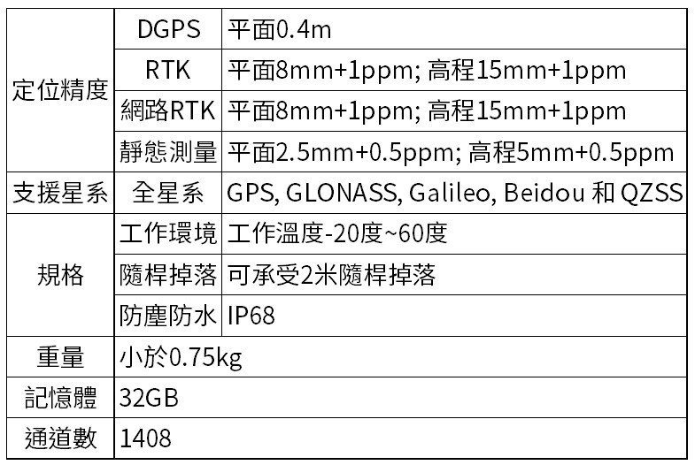 Pentax G2