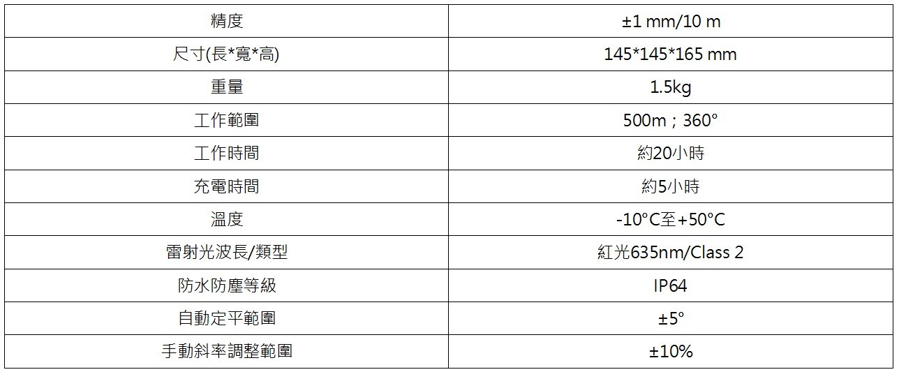 【福利品】THEIS QUICKSET HV 雷射水平儀