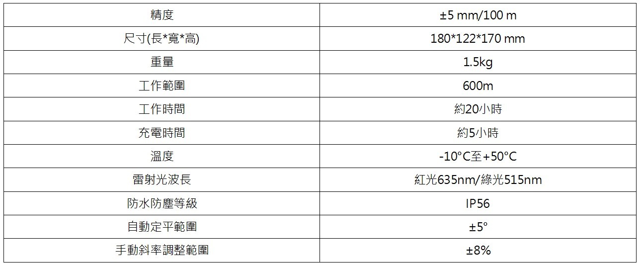 【福利品】Pentax PLP-115 雷射水平垂直儀